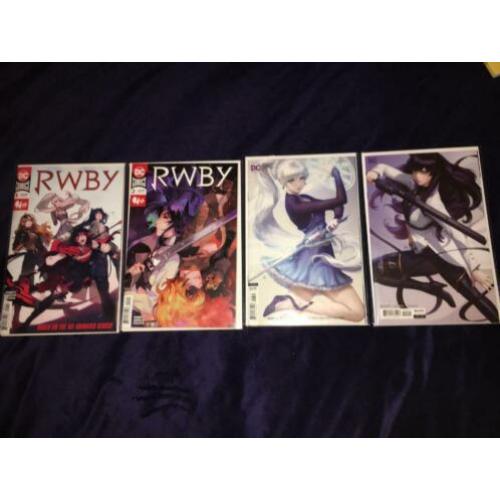 RWBY comic 1-4