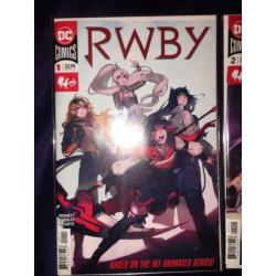 RWBY comic 1-4