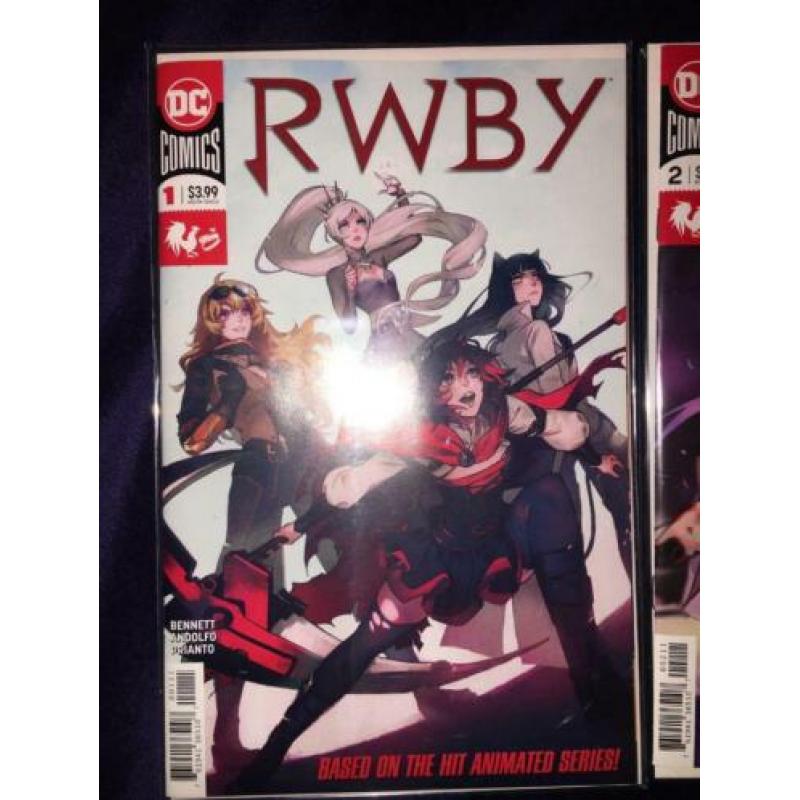 RWBY comic 1-4