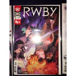 RWBY comic 1-4