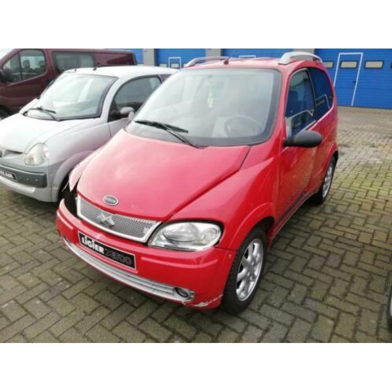 Ligier Xtoo Max (schade)