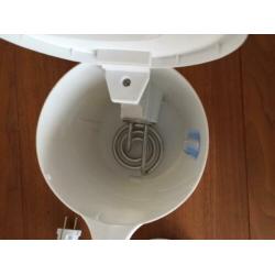 Nieuwe Best Budget waterkoker 1.7 L