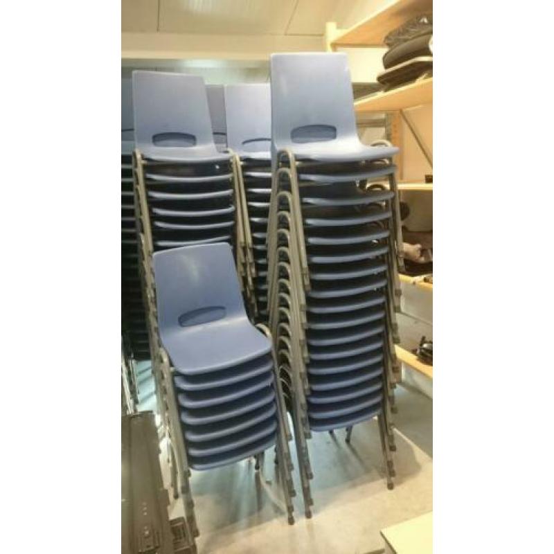 Kunststof kuipstoeltjes kantine stoelen gebruikt en nieuw!