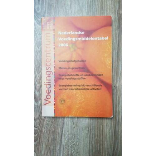 Nederlandse Voedingsmiddelentabel 2006