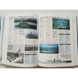 Warships Today