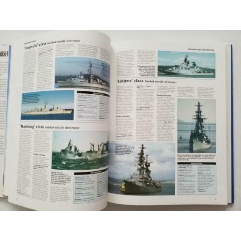 Warships Today