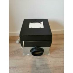 mechanische ventilator, ventilatie.