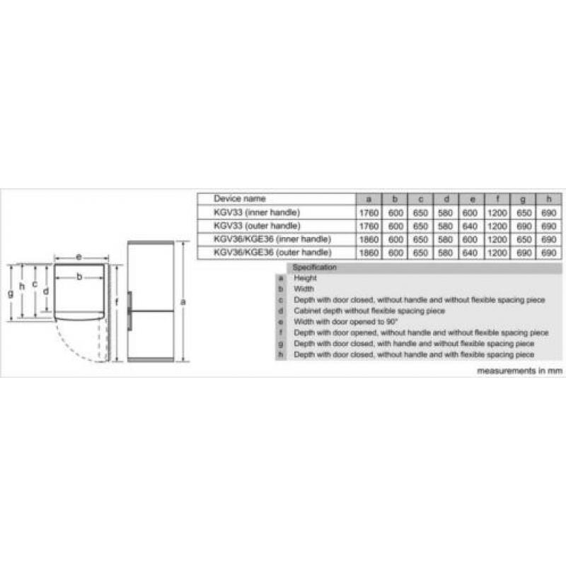 Bosch KGV33NW20G Koelvriescombi