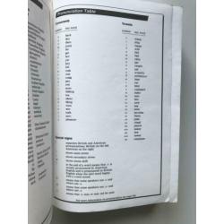 Longman Dictionary of Contemporary English