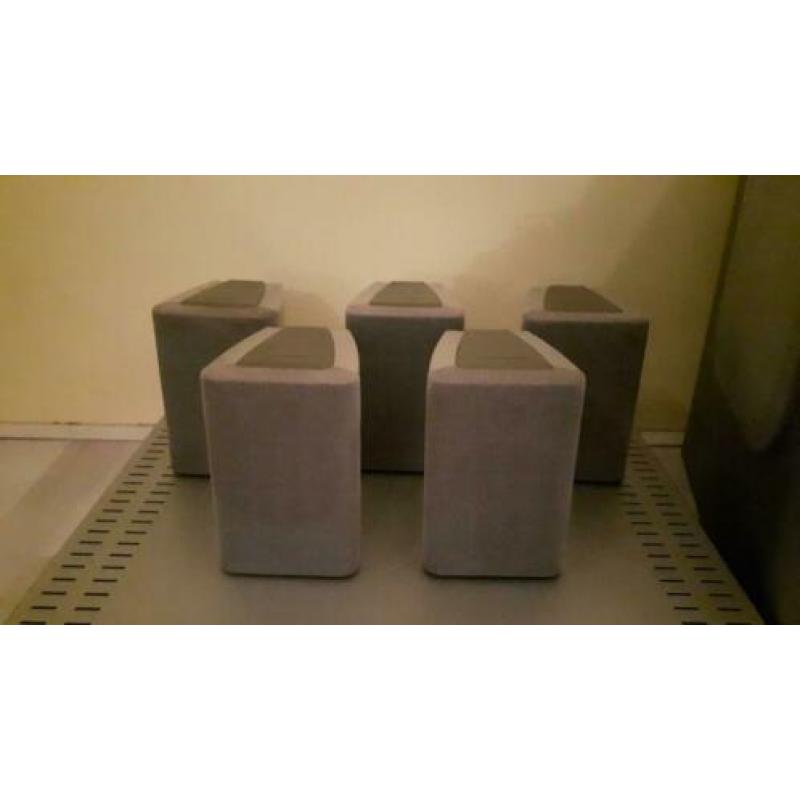 Home cinema set