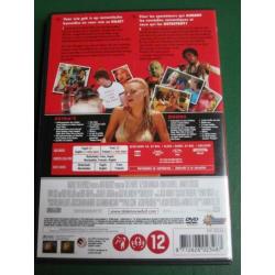Date Movie (2006)