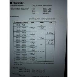 Te koop goed werkend ic q7e