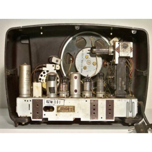 Gezocht .... Allerlei Test apparatuur tbv radio reparatie