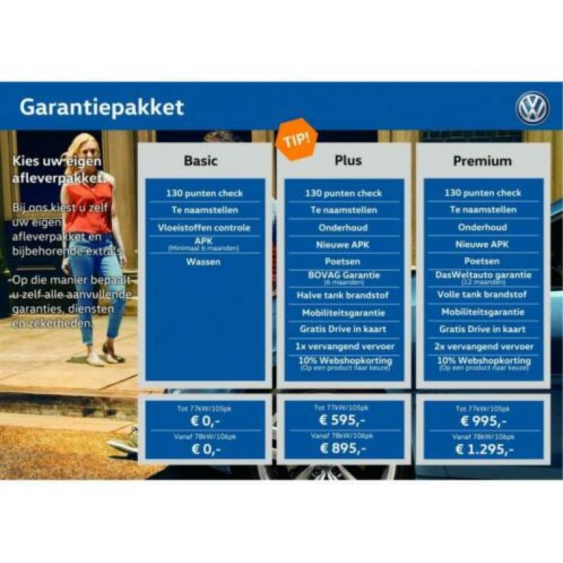 Volkswagen Golf 1.5 TSI 150 PK Highline R DSG | R-Line exter