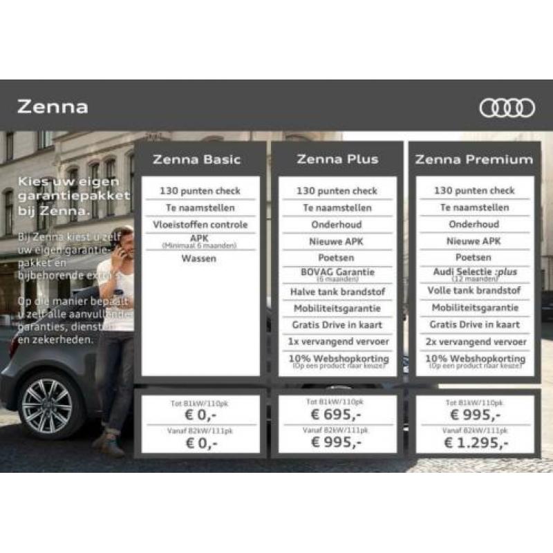 Audi A4 1.4 TFSI 150 PK Sport Lease Edition MMI Navigatie |