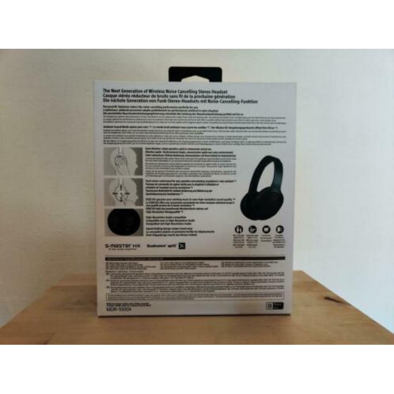 Sony MDR-1000X Noise Cancelling Bluetooth headphones