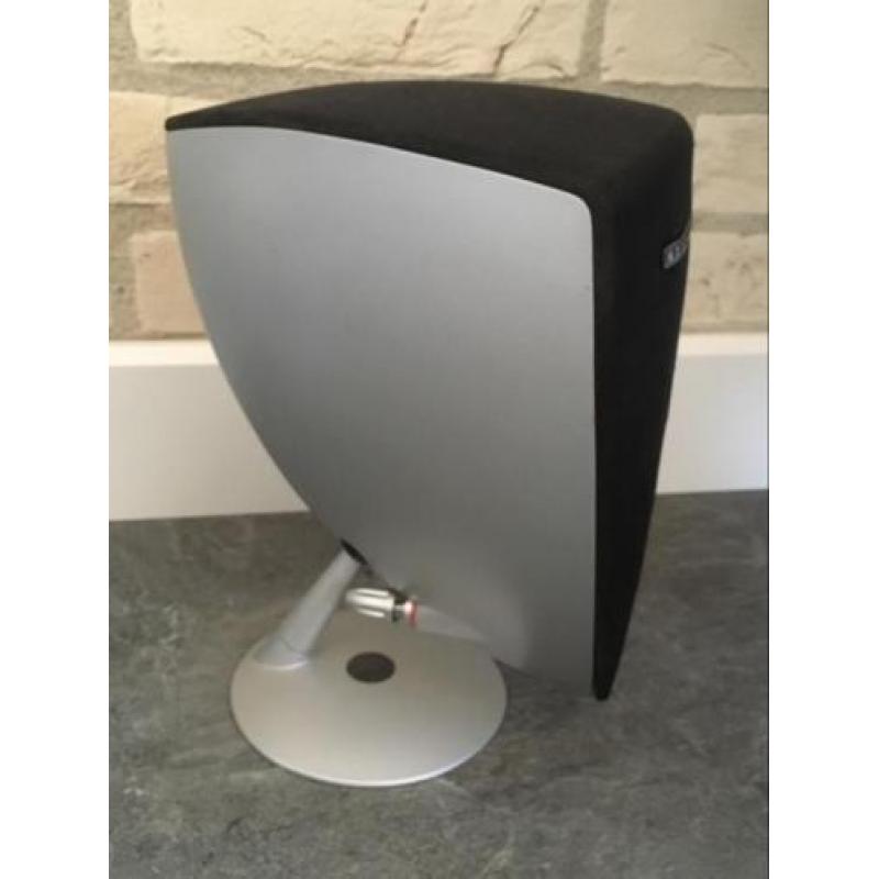 Surround speaker set